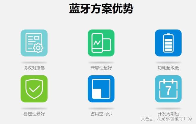 通讯蓝牙智能锁生产厂家多种开锁方式应用于酒店、学校、公寓