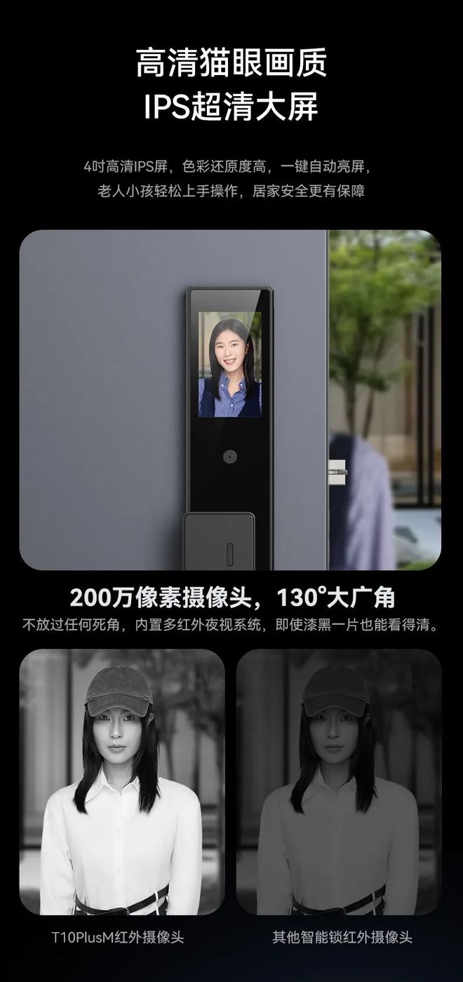 VOC旗舰新品T10 Plus M领势登场：行业首创安全新标杆(图8)