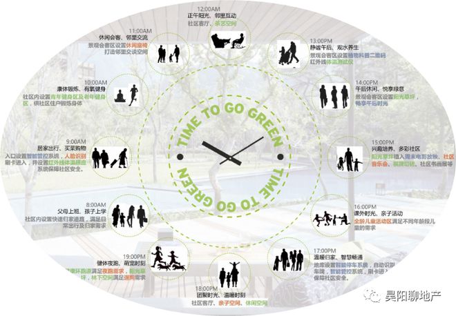 官方最新公告✦天津体北鲁能公馆-售楼中心-2024首页-精选笔记(图9)